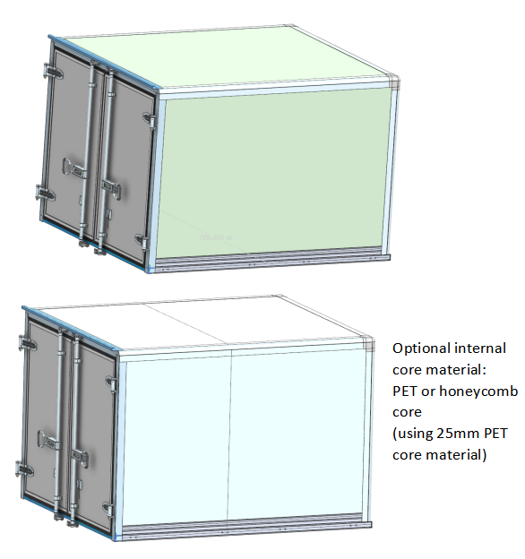 Honeycomb Panel vs Plug-In Panel Bodys: En side-by-side teknisk sammenligning for specialiserede køretøjsførere